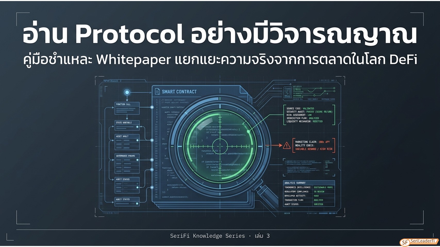 x008_ck3_DeFi_Protocol_Auditor