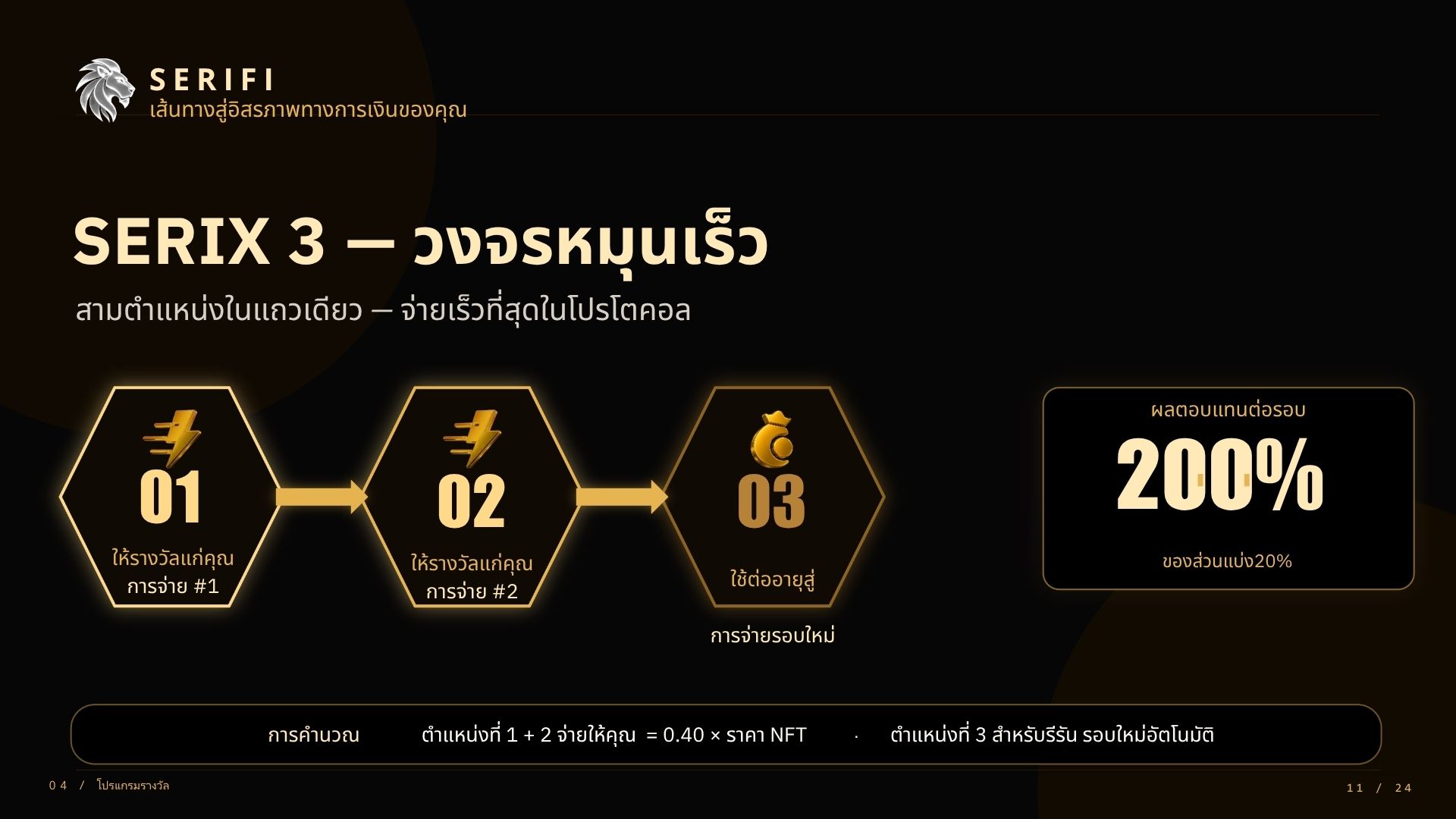 12